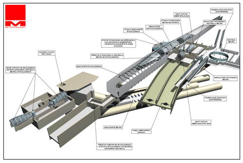 Schéma složitého křížení Městského okruhu - Tunel Blanka, trasy Metra A a projektovaného rozšíření Buštěhradské železnice vrámci modernizace trati na letiště Růzyň a Kladno